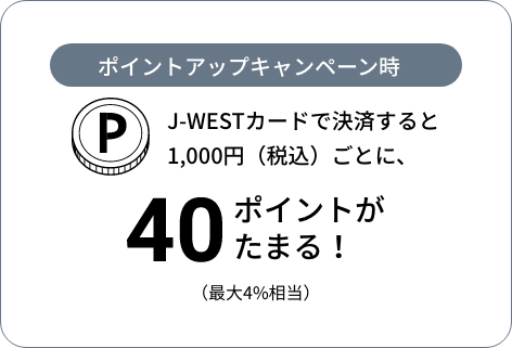 40ポイントがたまる！